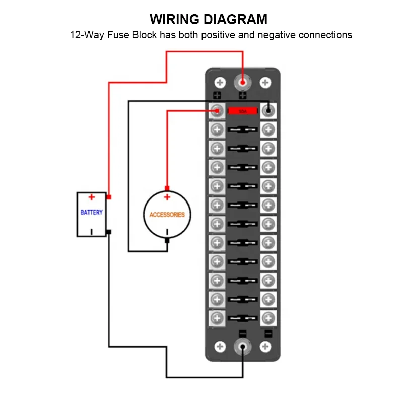 Excavator Marine Tractor 12 Way 12V Standard Circuit Car Fuse Box DC Electrical Waterproof RV auto blade fuse block With Cover
