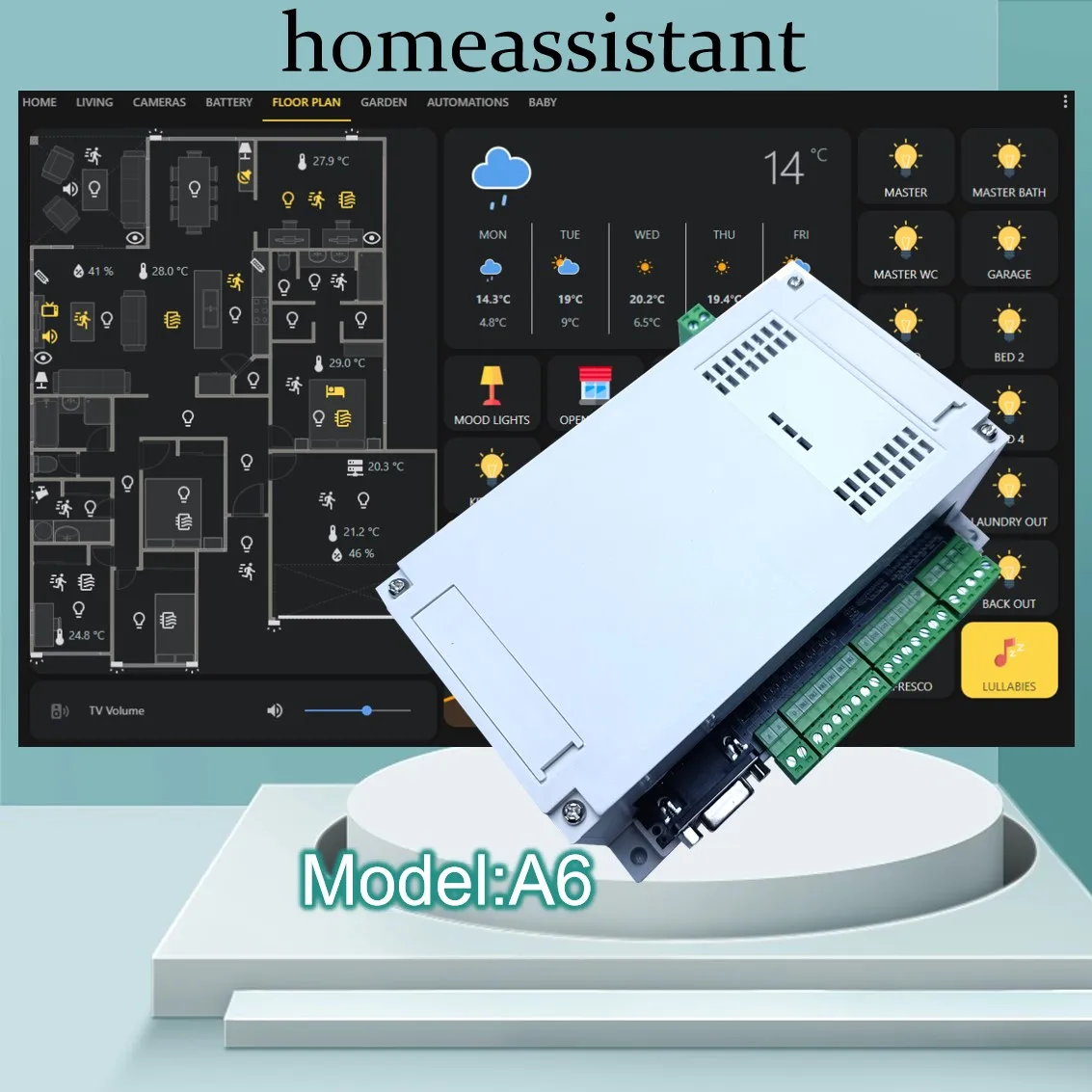 ARDUINO Esphome Relay Board Enables DIY Program  Example source code provide MQTT Raspberry PI Communications