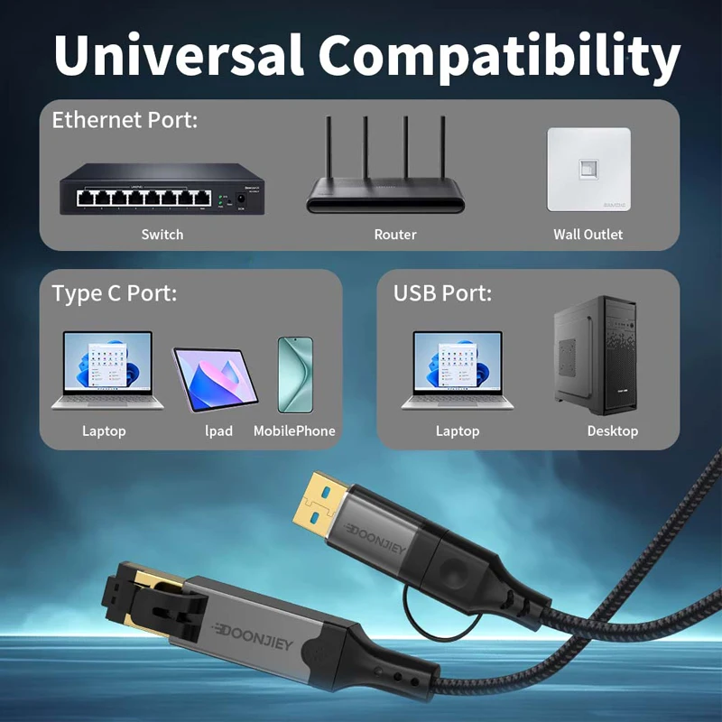 Kabel USB C do Ethernet 1000Mbps 2 w 1 USB/Type-C do RJ45 Gigabit LAN Szybki Konwerter Sieciowy do Laptopa PC Telefonu Komórkowego — zdjęcie produktu 6