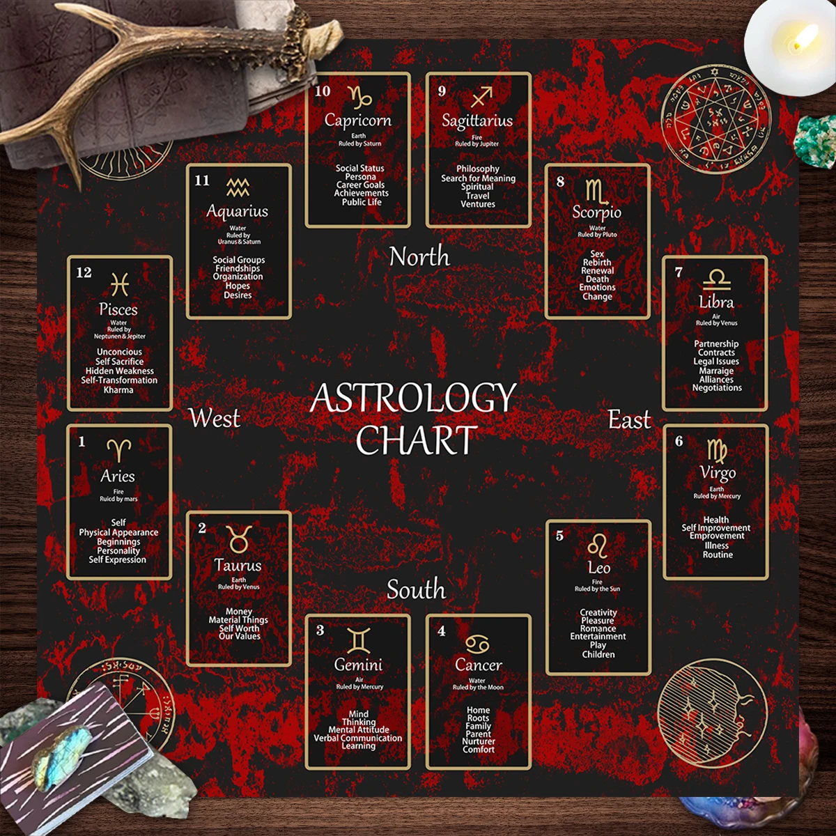 Divination Tablecloth with 12 Constellations Sun Moon Witch Altar ClothTarot Mat The signs of the Zodiac Tarot Cards Table Cloth