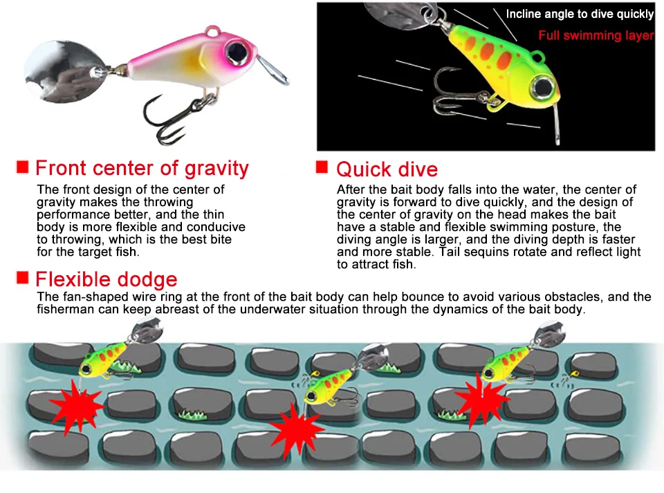 WALK FISH 15 g 3,3 cm VIB Angelköder Little Star Rotierende Pailletten Micro-Objekt Little Bean Cyclone Crankbait Fly Japan Fishing – Detail 9