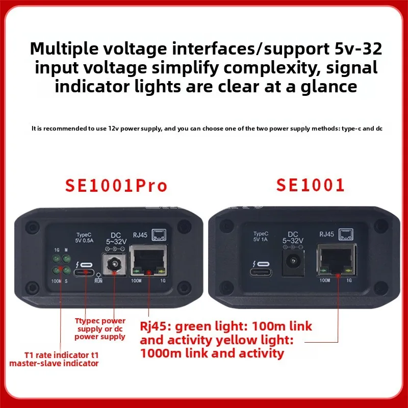 SE1001Pro  1000Base-T1 Gigabit 100Mbps Car Ethernet Converter to RJ45 Supports Legacy
