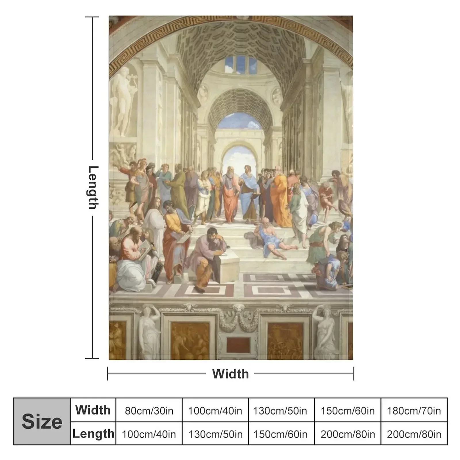 The School of Athens by Raffaello di Sanzio Throw Blanket Vintage Polar Hair Thin Blankets