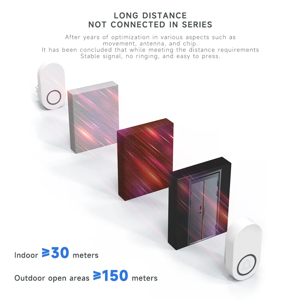 NO Battery Required Ring Doorbell Outdoor Waterproof Bell Wireless doorbell with Button Chimes