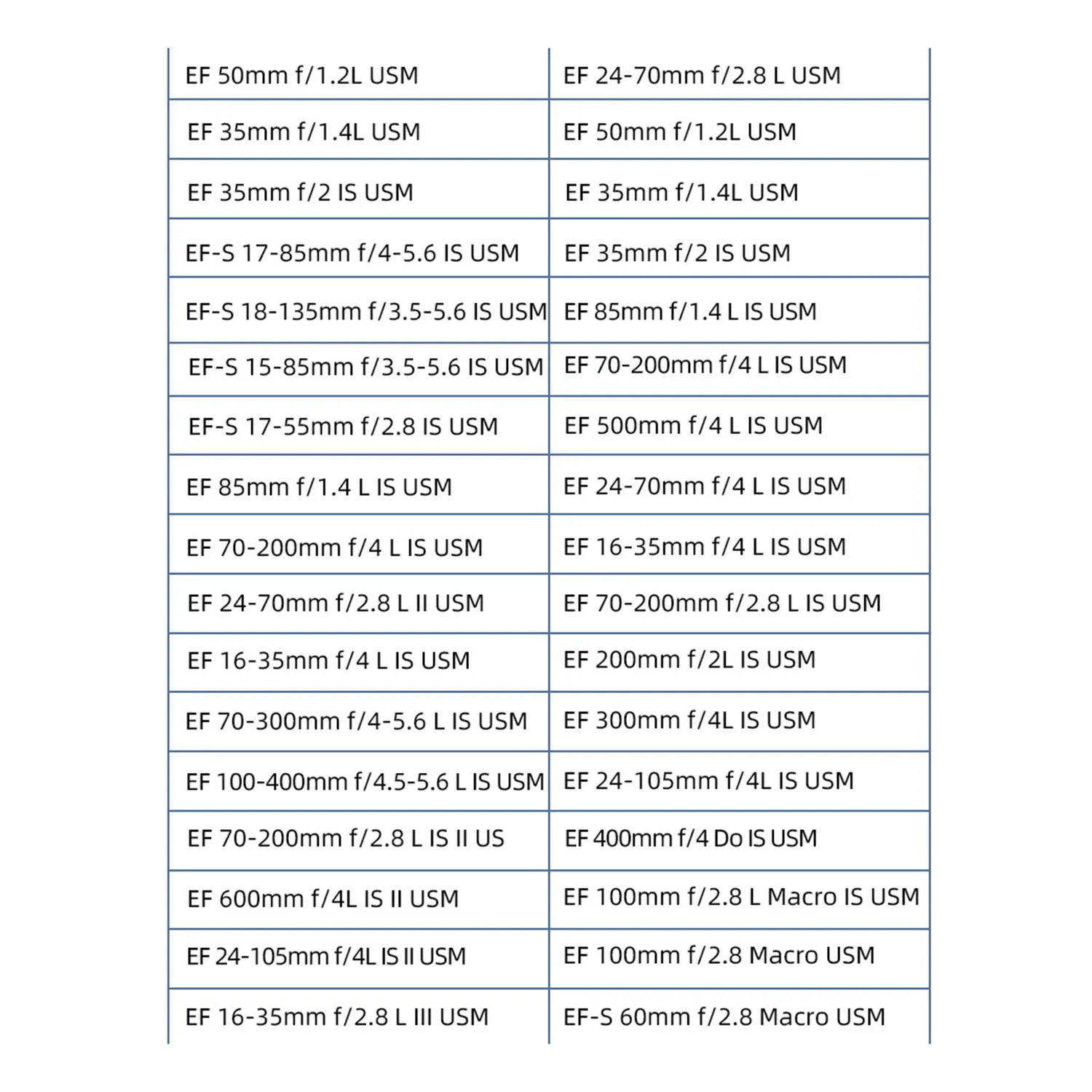 

AED7-EF-EOSR Замена кольца адаптера объектива камеры с автофокусом для Canon EF EF-S R7/6/10 R5C R3/5 RP объектив полнокадровой камеры