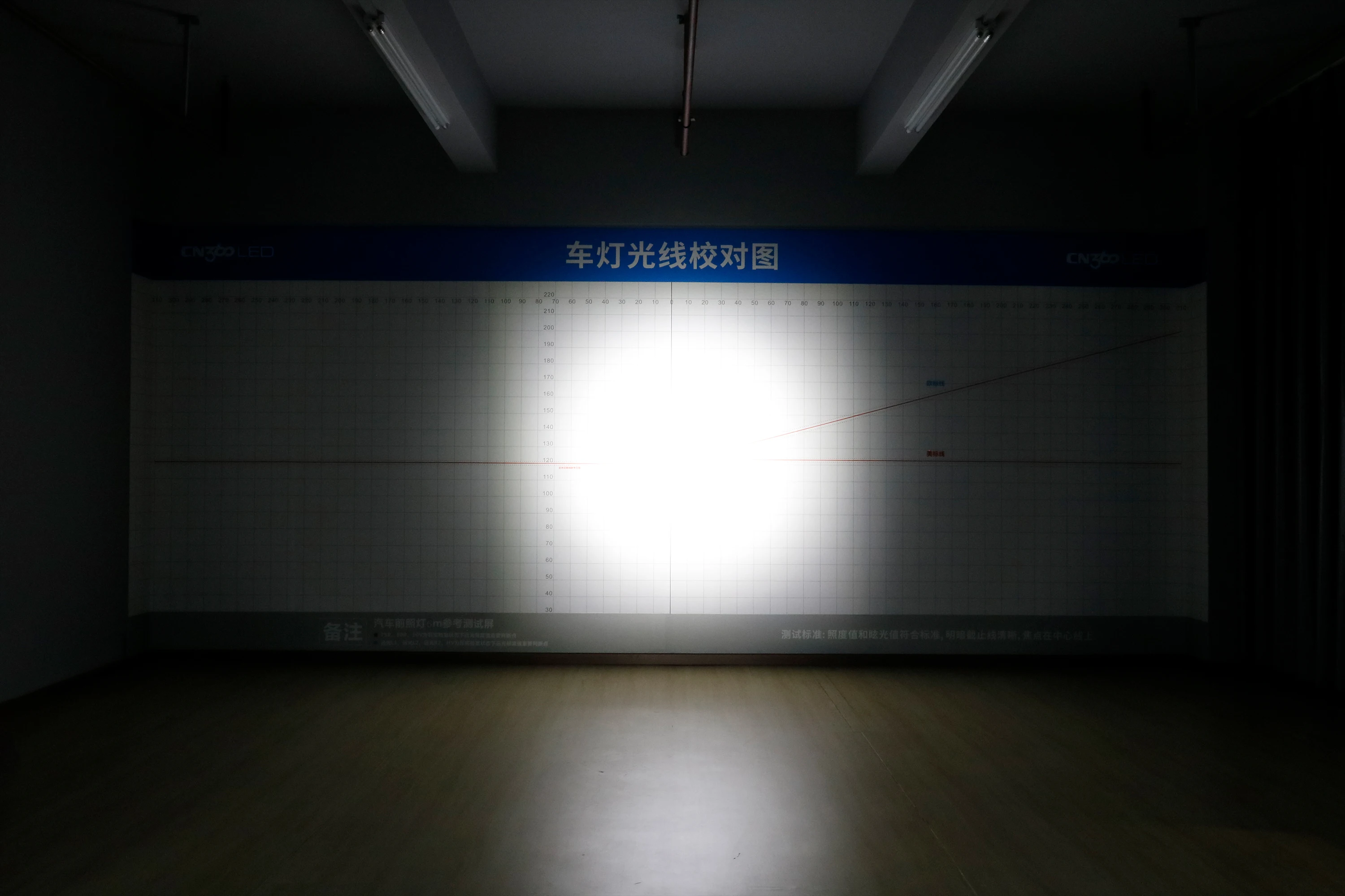 أضواء المرايا الجانبية LED للطرق الوعرة من سلسلة R8 الحصرية لافتة للنظر