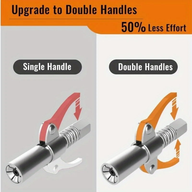 Alat Gemuk Nosel Coupler 10000 PSI Pompa Selang Jarum Suntik Minyak Grease Gun Konektor Adaptor Rilis Cepat Gigi Pegangan Ganda/Tunggal