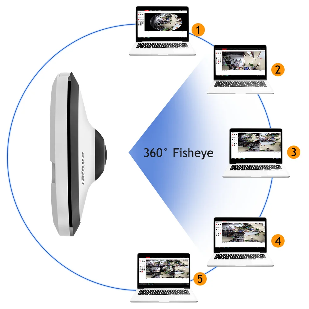 Dahua Original IPC-EW5541-AS 5MP POE WizMind Fisheye IP CAMERA Built-in MIC SD Card Slot & Alarm I/O H.265 Intelligent Detection