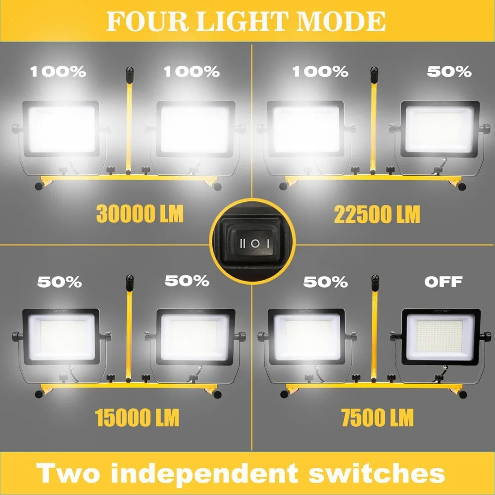 270 W 30000 Lumen Dual-Head LED Work Light with Tripod Stand, 4 Brightness Adjustable, IP 65 Waterproof 13 Ft Power Cord