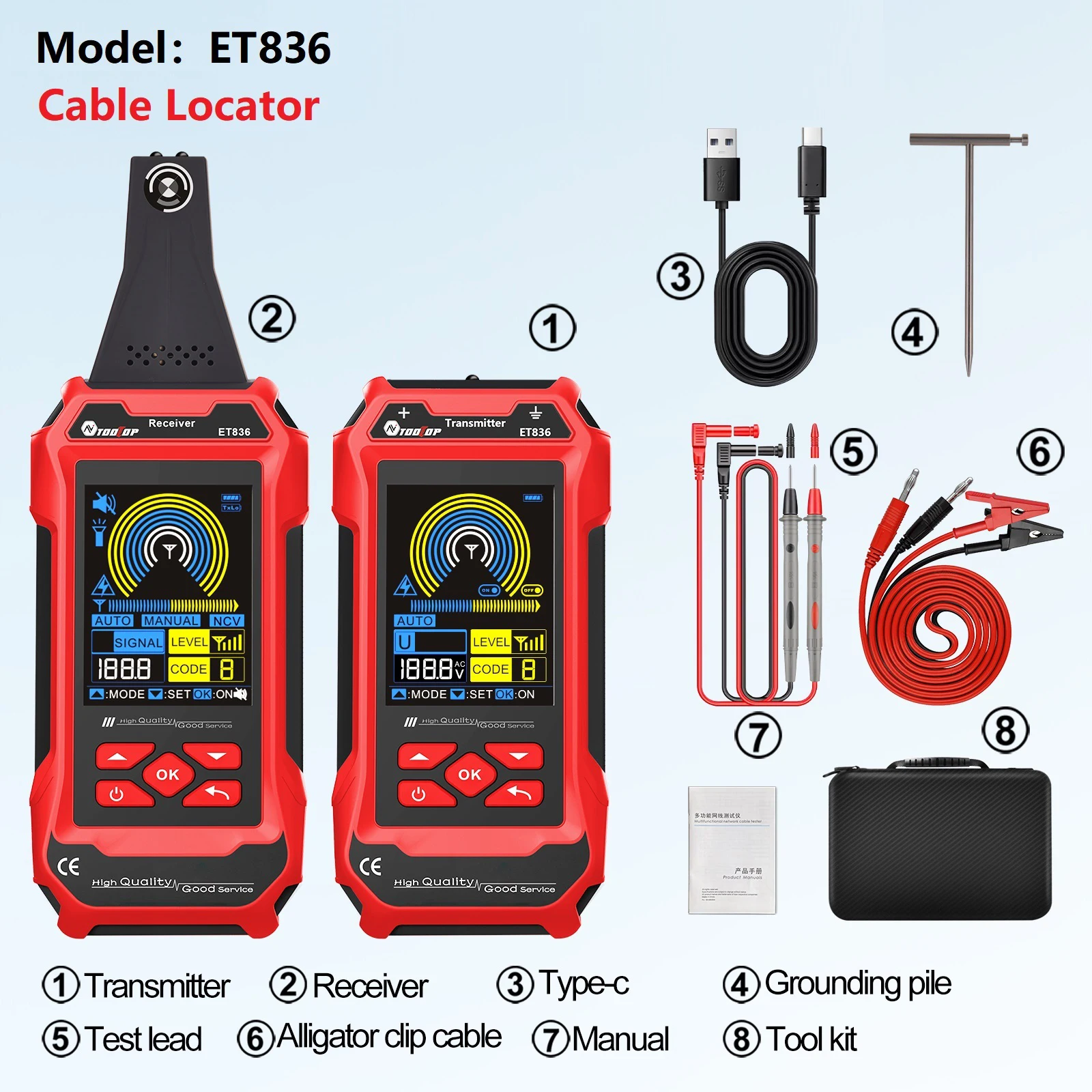 TOOLTOP 400V Ondergrondse Kabelzoeker AC/DC Multimeter Netwerkkabeltester Oplaadbare Inbouwbedrading Foutpositie