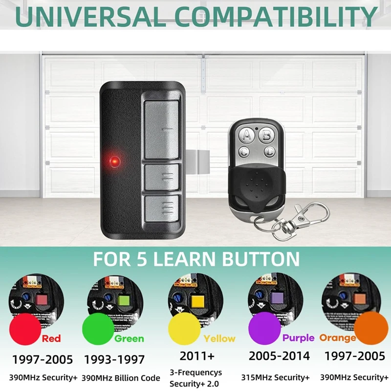 Smart-Universal Garage Door Opener Remote & Keychain Remote Sensor For Liftmaster Craftsman Chamberlain 893LM 893Max 890MAX