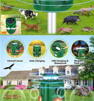 Solar Powered Animal Repeller Waterproof PIR Sensor Outdoor Garden Anti Cat Dog Boar USB Ultrasonics Solar Alarm Drive Repeller