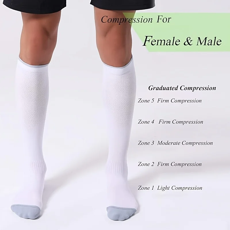 1/4 Pair Compression Socks Men Women 20-30mmhg - Circulation Support Socks Suitable Care Travel - Soft Breathable Sports Socks view 5