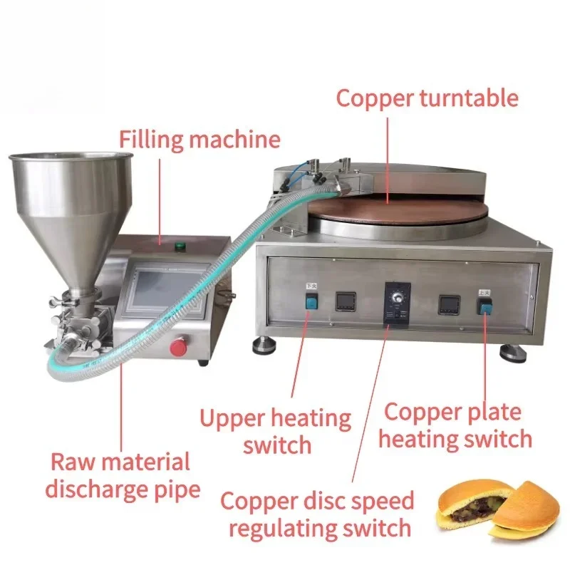 Customized Fully Automatic 220V Japanese Dorayaki Pancake Machine 304 Stainless Steel High Capacity