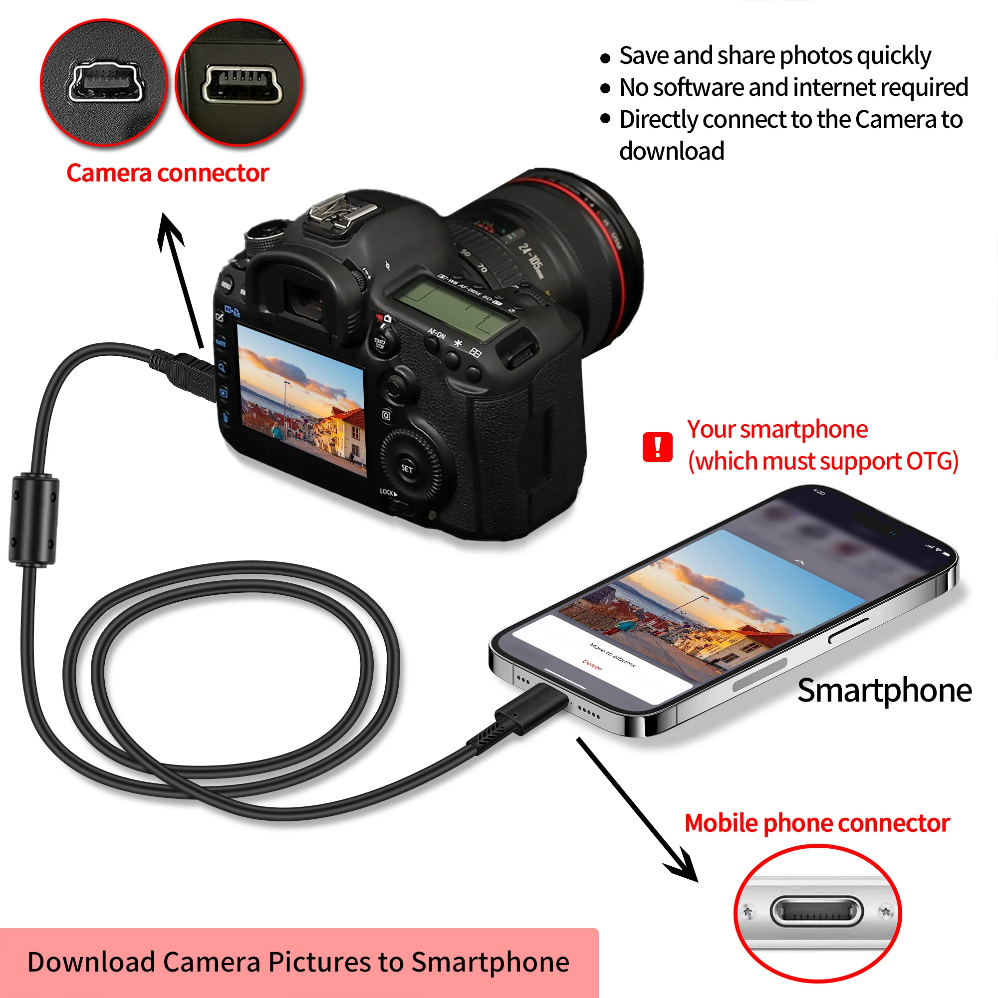 Kamera Canon do portu Smartfona Lightning Kabel OTG do pobierania zdjęć lub wideo z aparatu Canon do telefonu