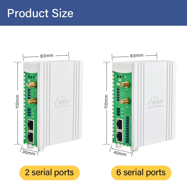 Convertidor de Protocolo BLIIOT IoT Gateway Modbus a Ethernet/IP, Comunicaciones Rs232/Rs485 Modbus RTU, Modbus TCP a Ethernet/IP