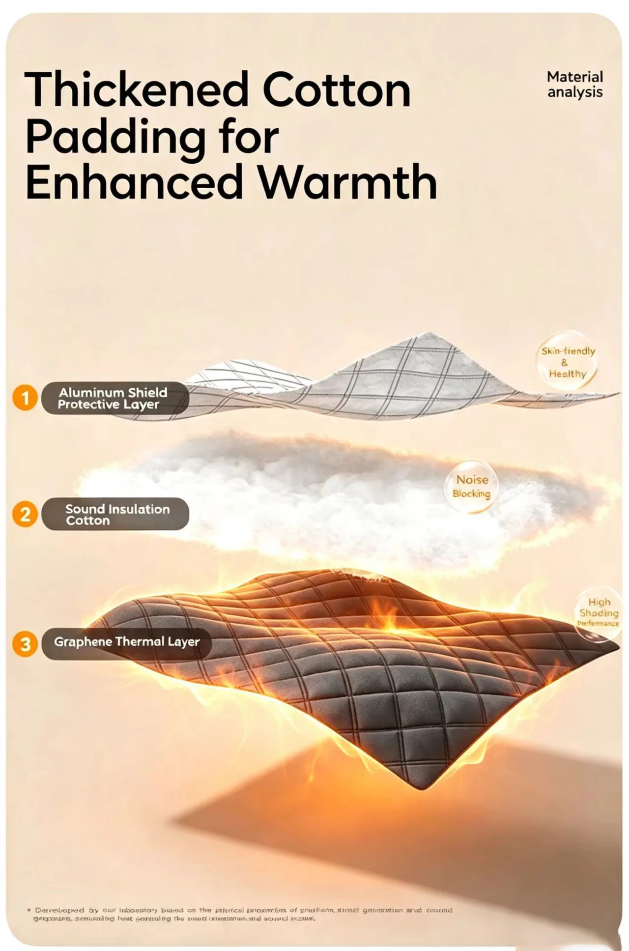 Winter Household Insulation Windproofcold Resistant, Dustproof Light Blockingheat-insulatingmagnetic Suction Cotton Door Curtain
