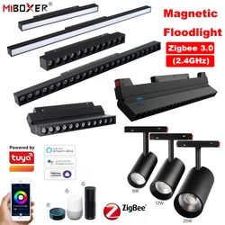 Miboxer Zigbee 3.0 + 2.4 Smart Dual White RGB+CCT Magnetic Spotlight Guide Rail Light Track Lights For Kitchen Shop Home Store