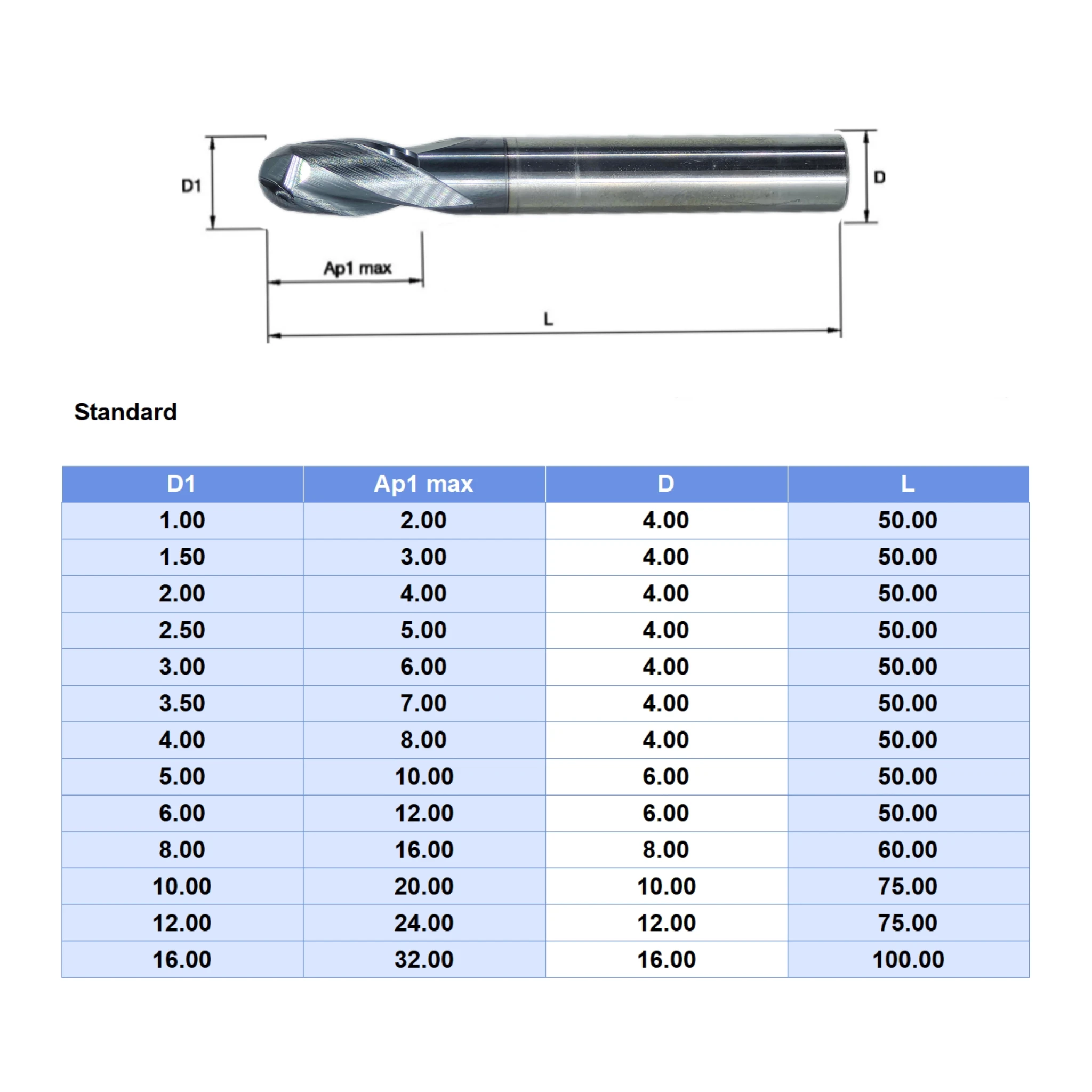 Imagem -06 - Tungstênio Carboneto Sólido Fresa Bola Nariz Final Moinho Dureza Dura Cnc Router Bit Metal Tool Hrc68 R0.5r1r2r3r4 mm mm 10 mm 12 mm