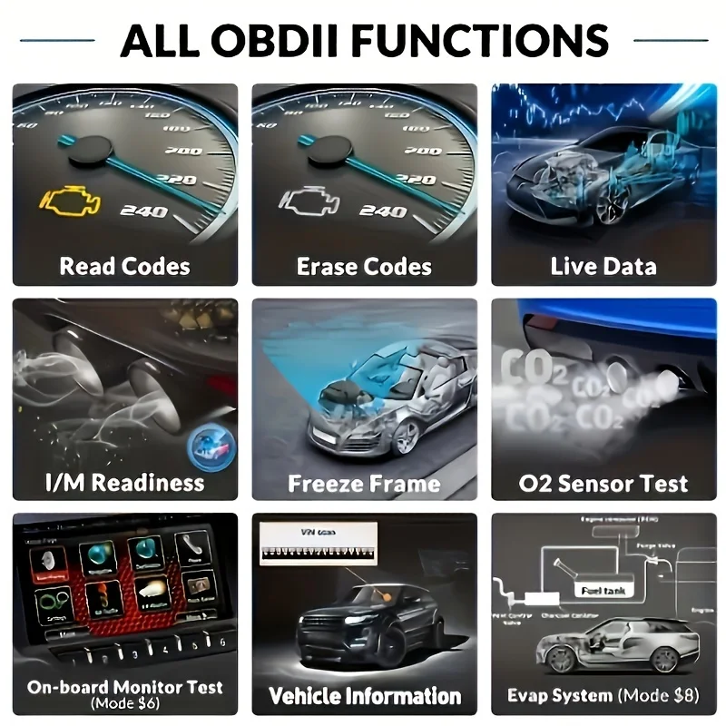 أداة الماسح الضوئي OBD2 - قارئ الرمز الاحترافي وأداة المسح الضوئي للبيانات المباشرة وفحص ضوء المحرك وقراءة رمز التشخيص #4