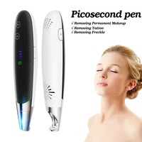 9 level Laser Picosecond Pen Freckle Tattoo Removal Mole Dark Spot Eyebrow Pigment Laser Acne Treatment Machine Skin Beauty Care