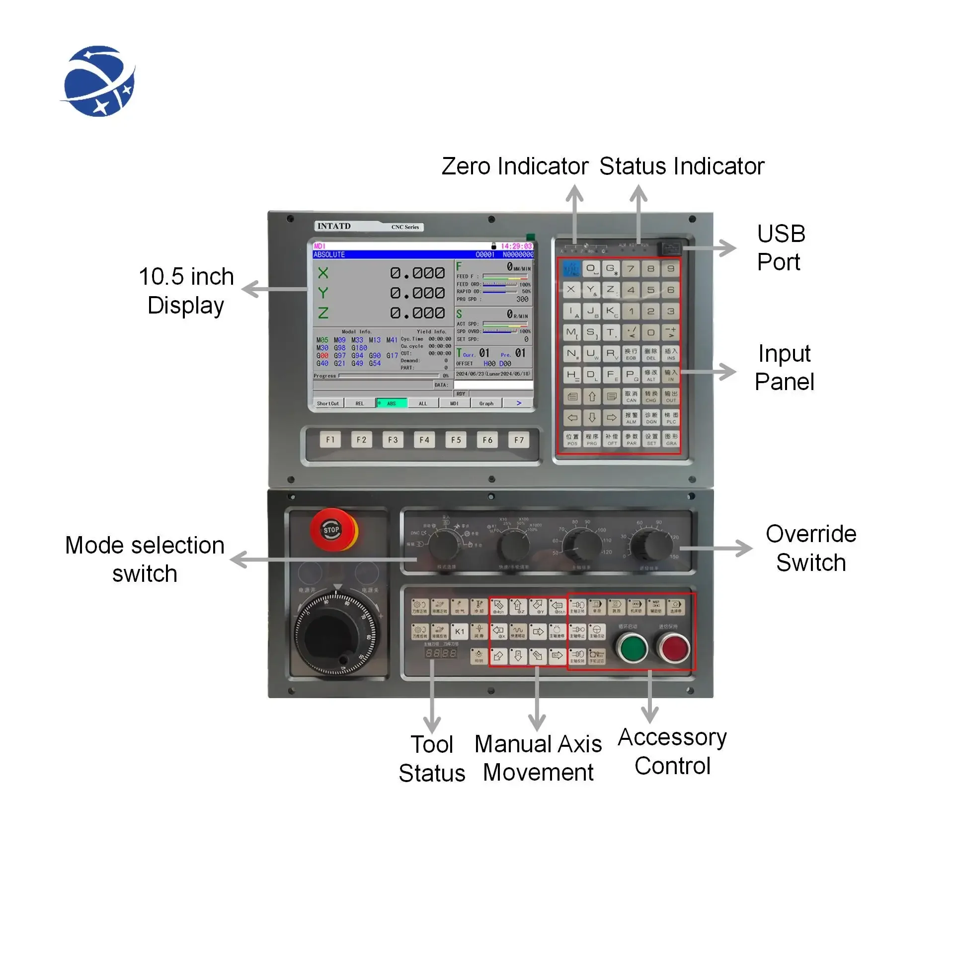 INTATD 5 Axis Similar FANUC USB Drilling CNC Controller for Chamfering Machine