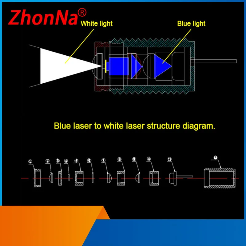 High-power White Laser Module Can be Used for Car Light Searchlight Beam Light Mini CopperParts Brightness Blue to white12Vinput