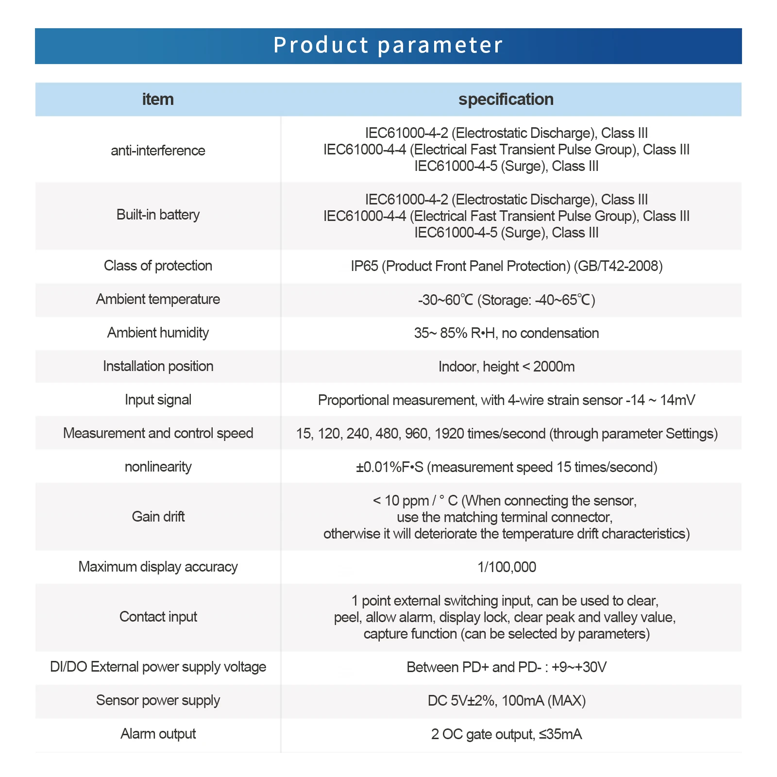 Force Gauge with Load Cell Sensor ,Spoke Type Load Cell Test Compression Force Weight Pressure for Scale