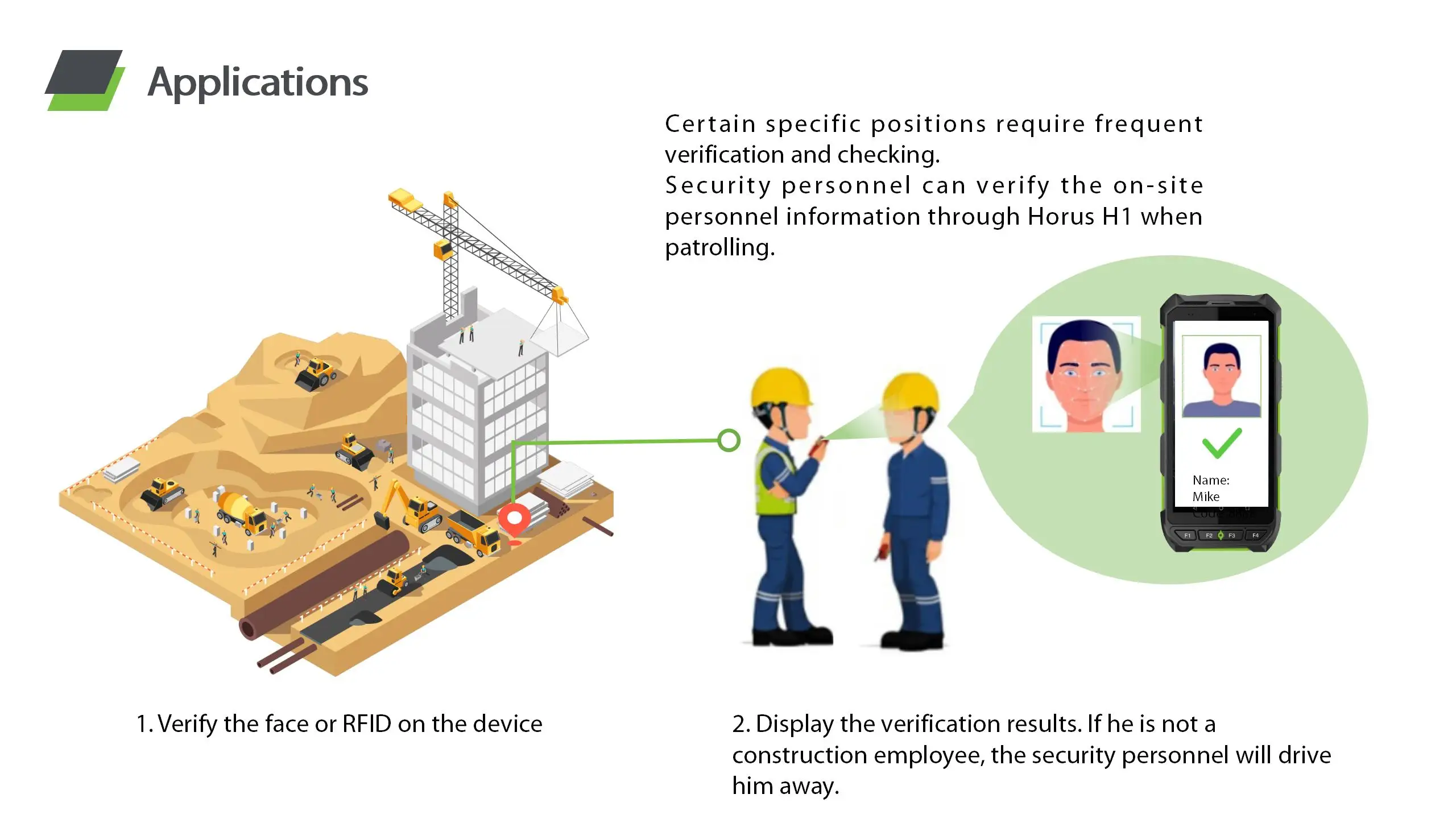 Waterproof IP65 Portable Handheld Face/Fingerprint/Card Biometric Time Attendance System 4G WIFI Battery Android 10.0  Horus H1