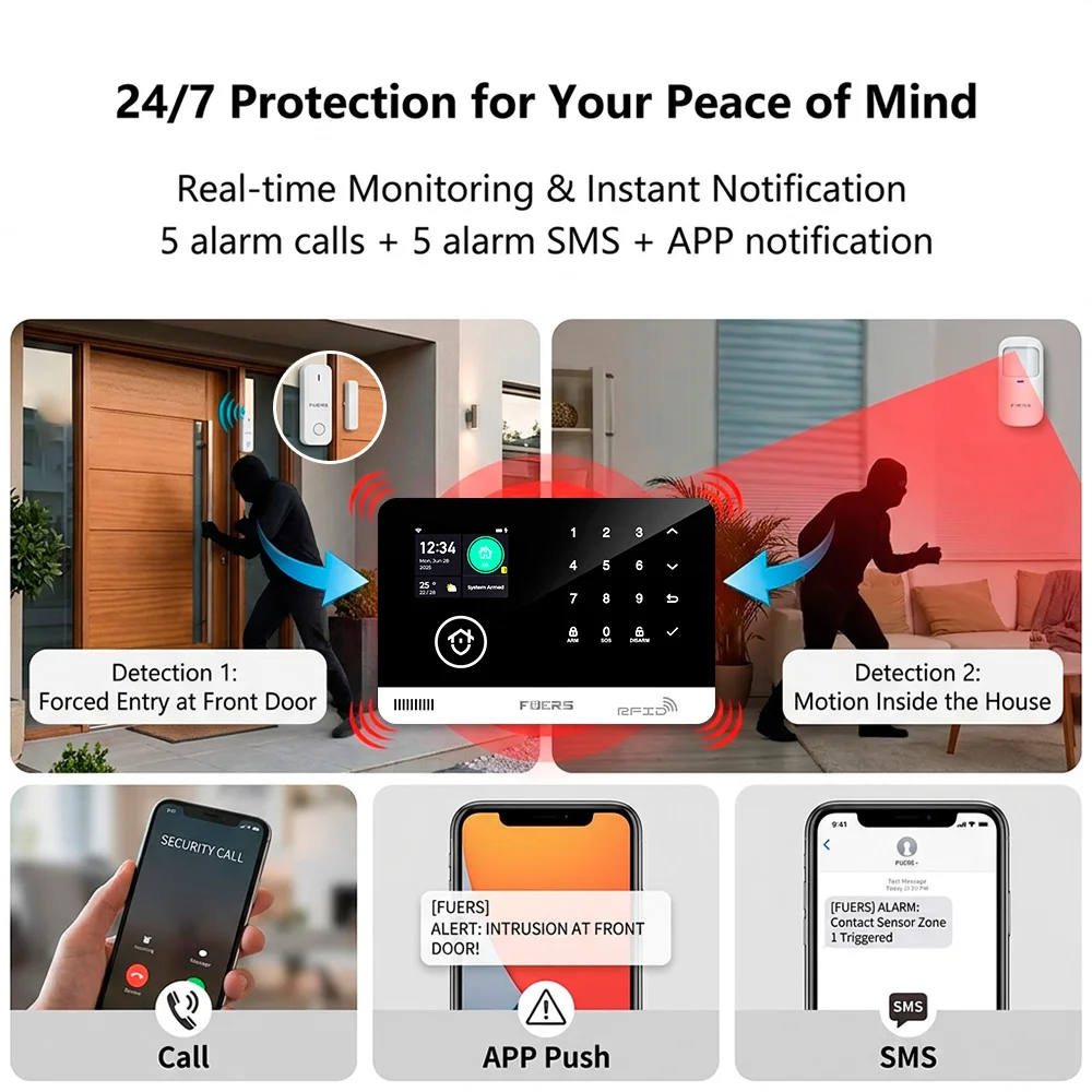 FUERS Alarm System For Home Security Wireless Burglar Security System Door Window Sensors Motion Detector Work With Tuya Smart