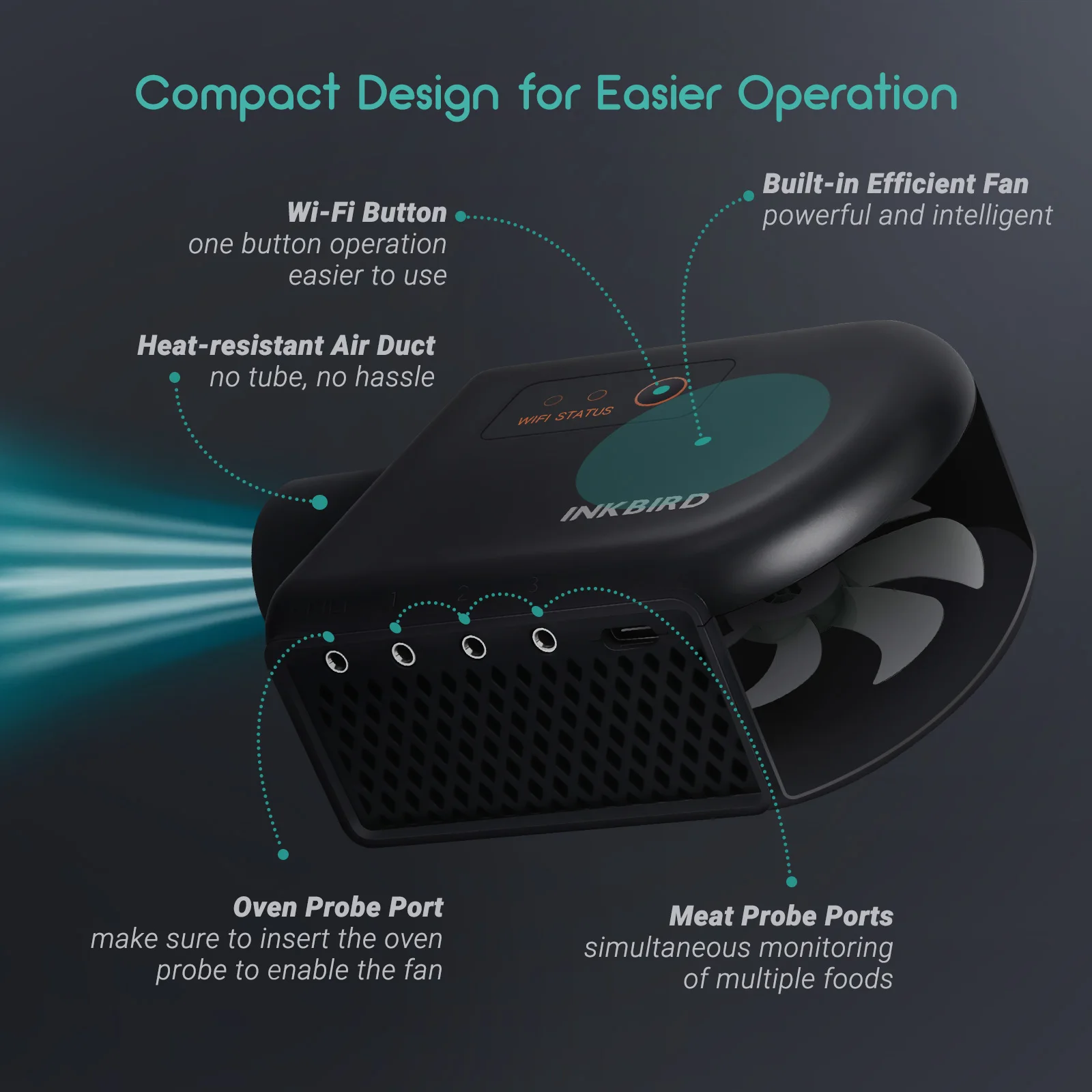 INKBIRD-ISC-027BW Controlador de temperatura BBQ, WiFi, Bluetooth, Monitor com ventilador fumante automático, [Liquidação do estoque]