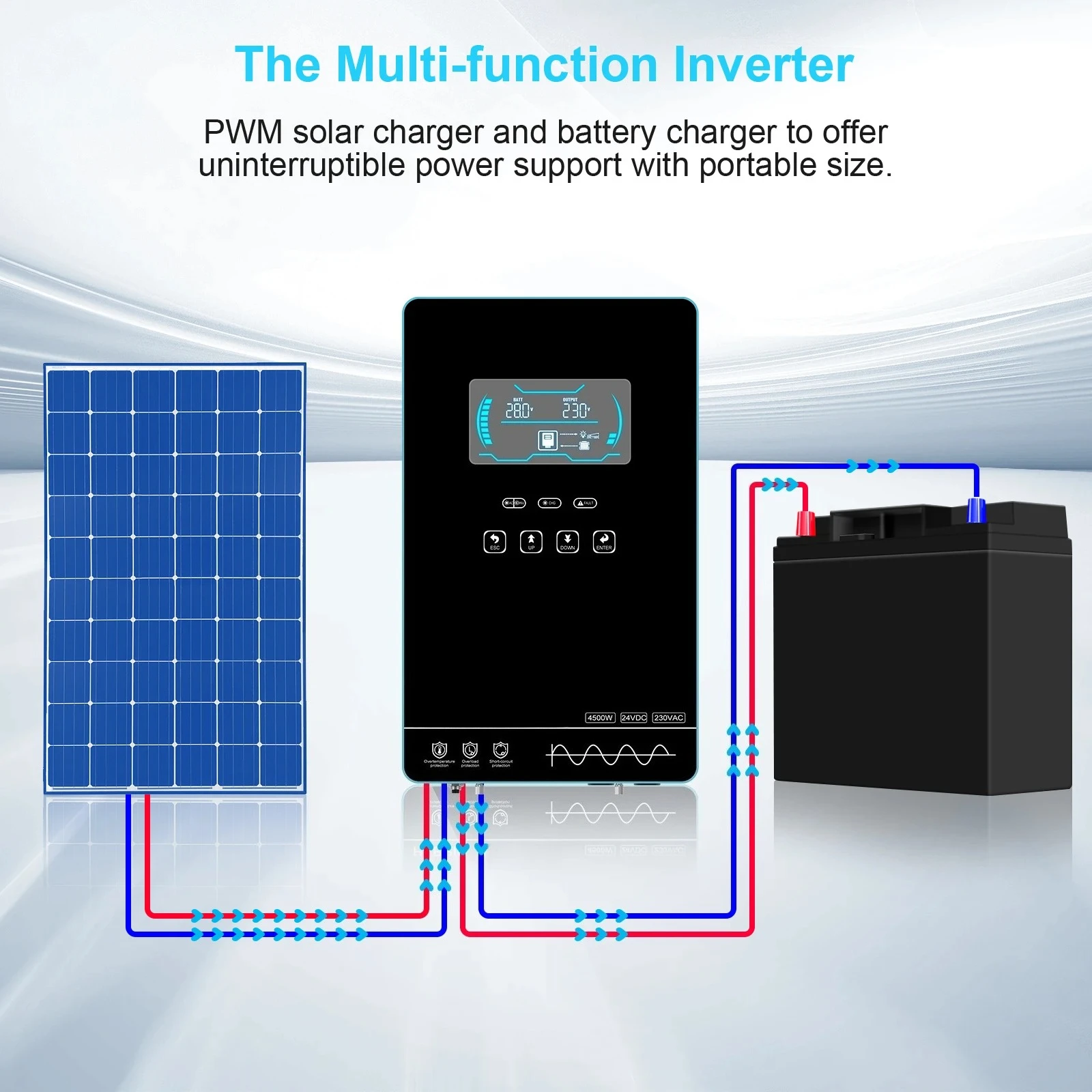 Applicable to Inverter Pure Sine Wave Hybrid Invert 4500VA 4500W 24V DC  AC with 150A MPPT Solar