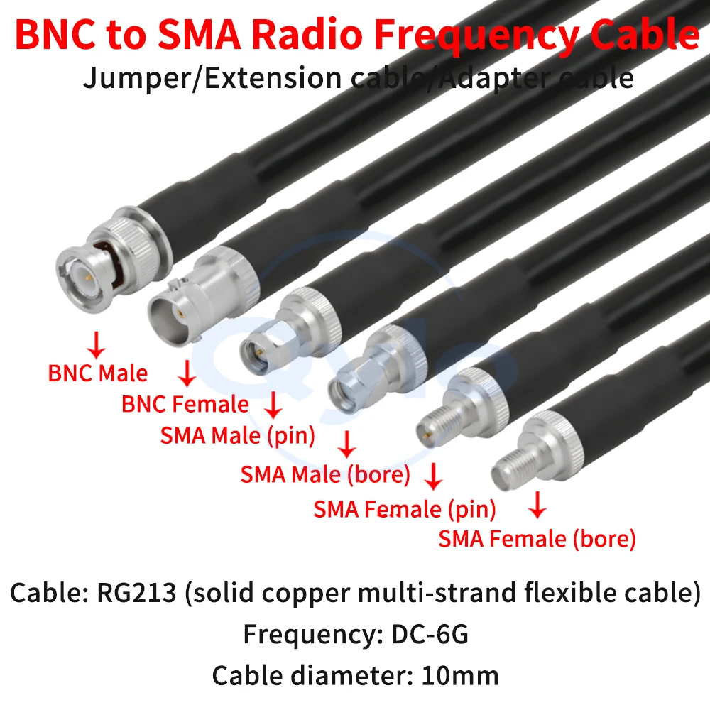 BNC to SMA Male/Female Connector RG213 Solid Copper Multi-Strand Flexible Adapter Cable BNC to SMA High-Frequency Cable (1 pcs)