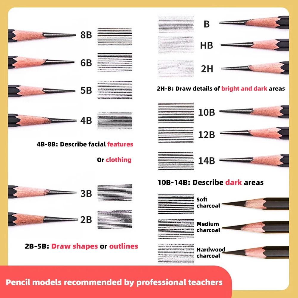 Thumbnail 3 - #72 Cheap Wooden Pencils Worth Buying