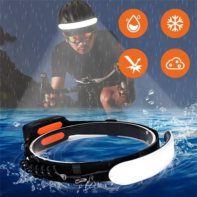 

ABLK для активного отдыха светодиодный налобный фонарь перезаряжаемый 1500 люмен IPX6 водонепроницаемый 3 режима освещения для кемпинга, бега