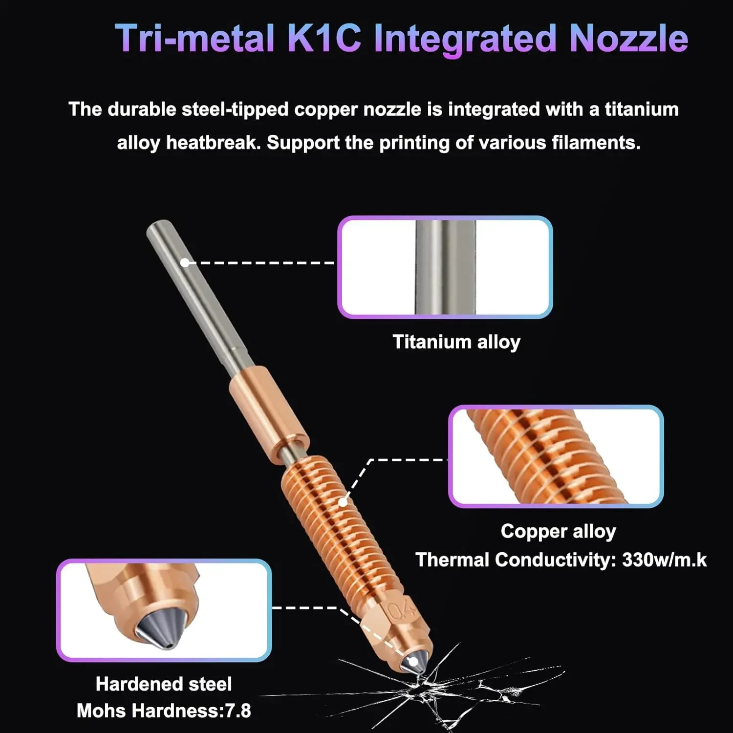 Creality 1PCS Unicorn Quick-Swap Nozzle Hardened Steel Nozzle High-Speed Printing for K1 Max K1C Ender-3 V3 Hot End Assembly - Image 3
