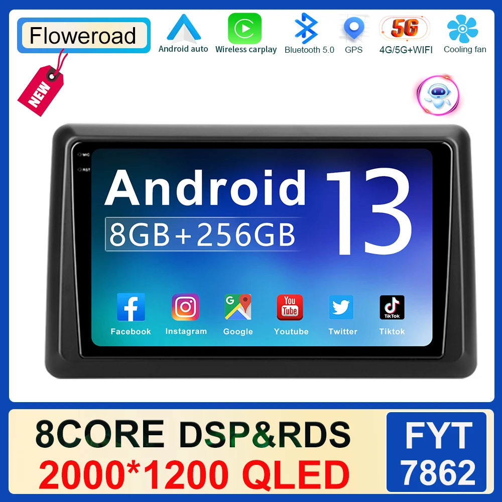 2000*1200P DSP For Renault Duster HM 2 II 2020 - 2021 Arkana 1 I 2019 - 2021 Car Radio Multimedia Video Player Navigation GPS