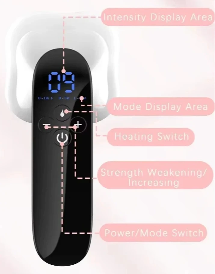 

Лидер продаж, мини-форма и косметическое оборудование, домашний инструмент для уменьшения жира, многофункциональный 3-в-1, массажер для похудения, утюг для сжигания жира