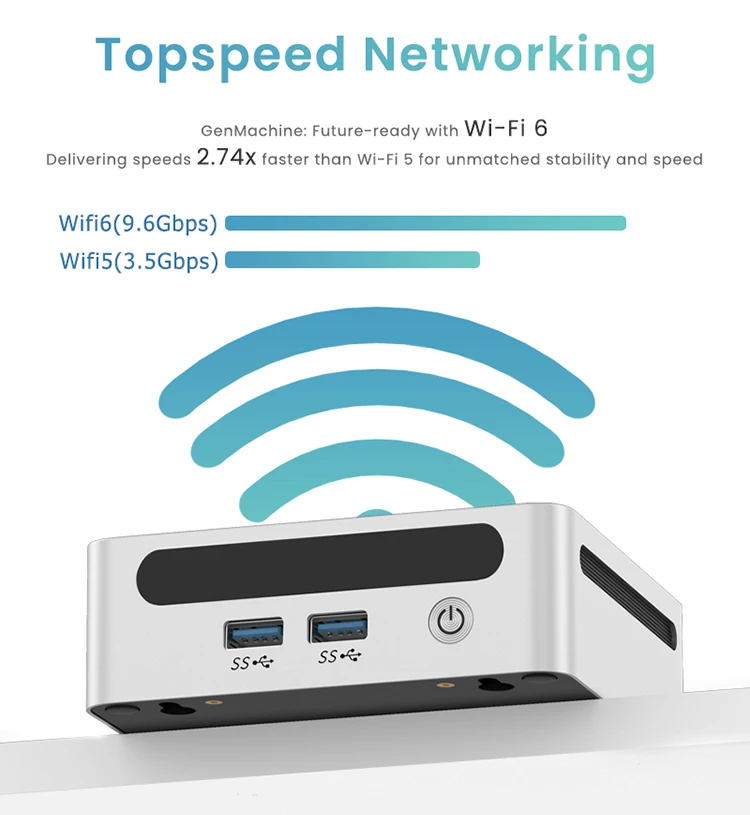 Genmachine AMD Ryzen™ 7 7840U ES Mini PC Mini Pc Ordenador Ryzen 8 Core 16 Thread,3.3-5.1GHz,TDP:28W 24G 6400Mhz WIFI6 Mini Pc