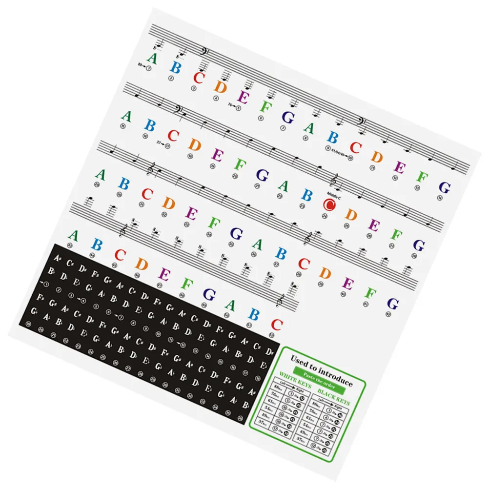 1 Sheet Piano Beginner Decals Designed for Effective Practice Time Reduction Easy Application Removal Piano Keyboard Sticker