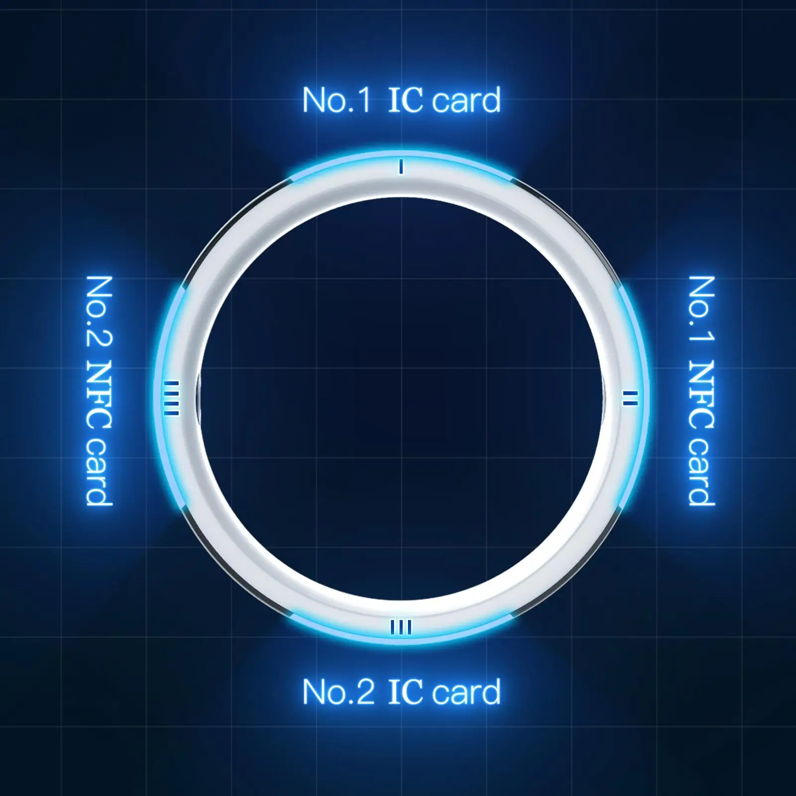 

Умное кольцо NFC Многофункциональное кольцо для мужчин и женщин Социальный обмен Керамическое умное домашнее умное кольцо NFC Ring