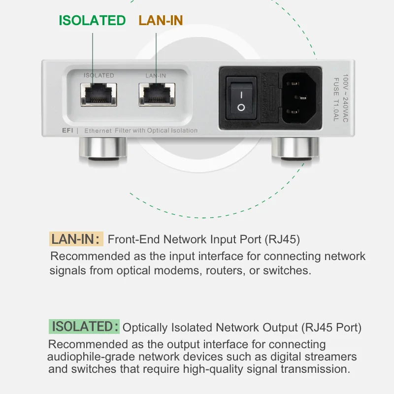 صوت هاي فاي ​ ​ EFI Ethernet Filter Optical Isolator Network لتنقية الضوضاء مع مصدر طاقة خطي ​ ​