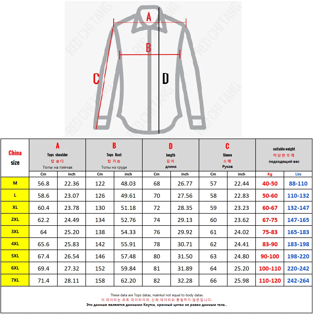 Pakaian kelas atas bantalan pria musim dingin merek Patchwork desainer katun empuk jaket ukuran besar pria mantel tahan angin Parka mantel Overcoat