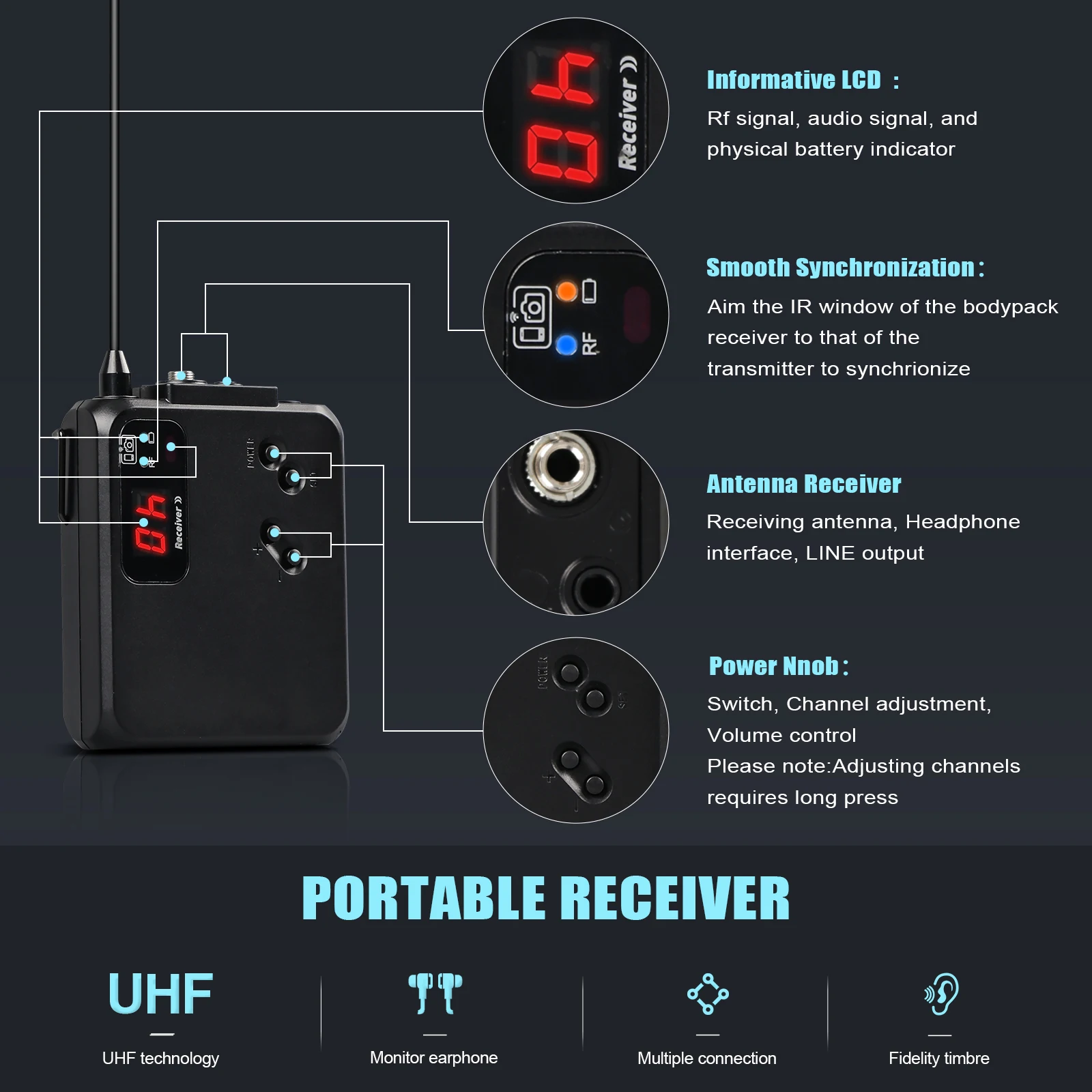 PSM400 professional in ear monitoring system with 2-channel multi waist pack monitoring and stage specific wireless monitoring