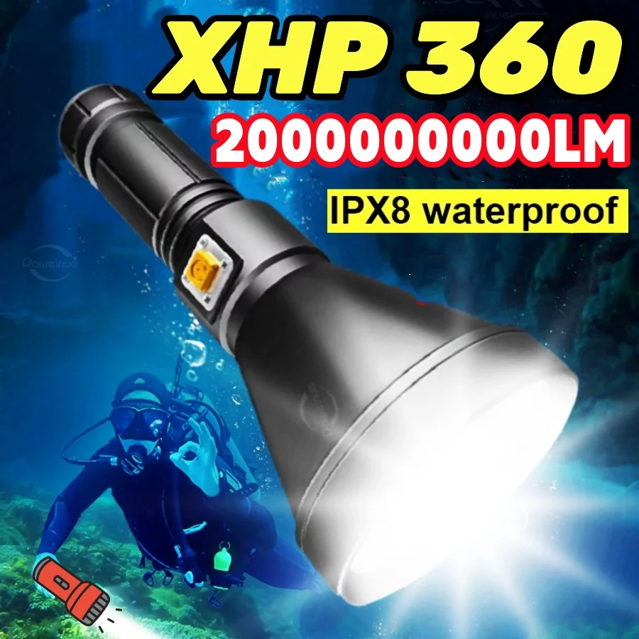 Powerful 2000000000… - image