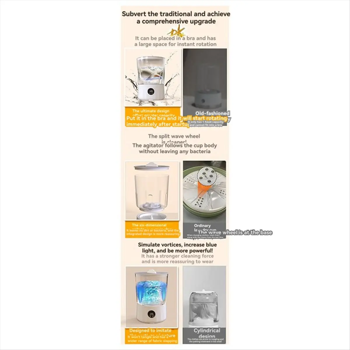belong Underwear Washing Machine - Rechargeable Mini Washing Machine W/ 1.5L Tubs, Hand-Wash Tech for Travel, Camping, Dorm