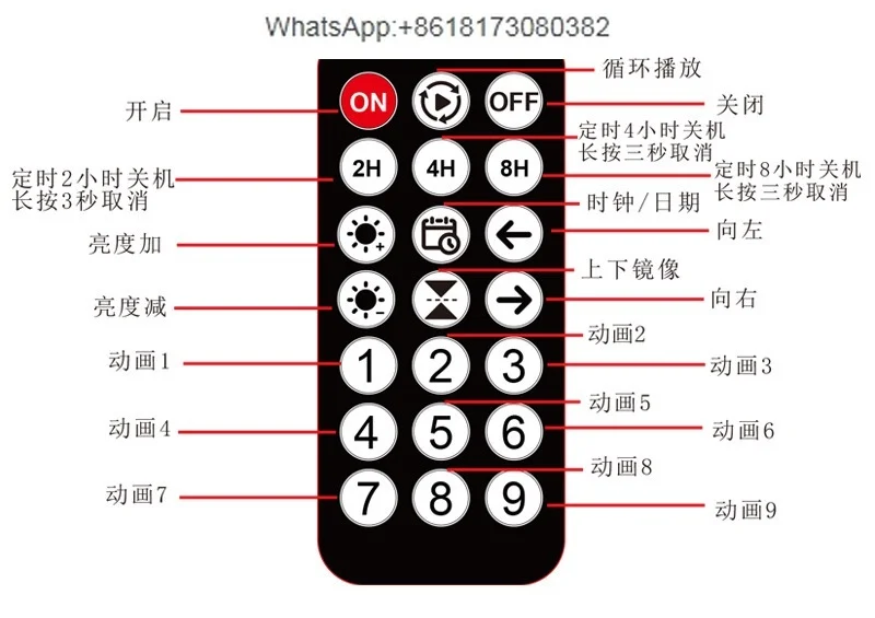 

Flexible display APP Bluetooth car advertising screen LED soft screen full-color subtitle scrolling screen
