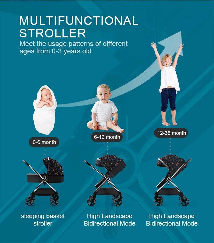 Лидер продаж, многофункциональная двусторонняя роскошная детская коляска, коляска, дорожная коляска 2 в 1, детская коляска для новорожденных