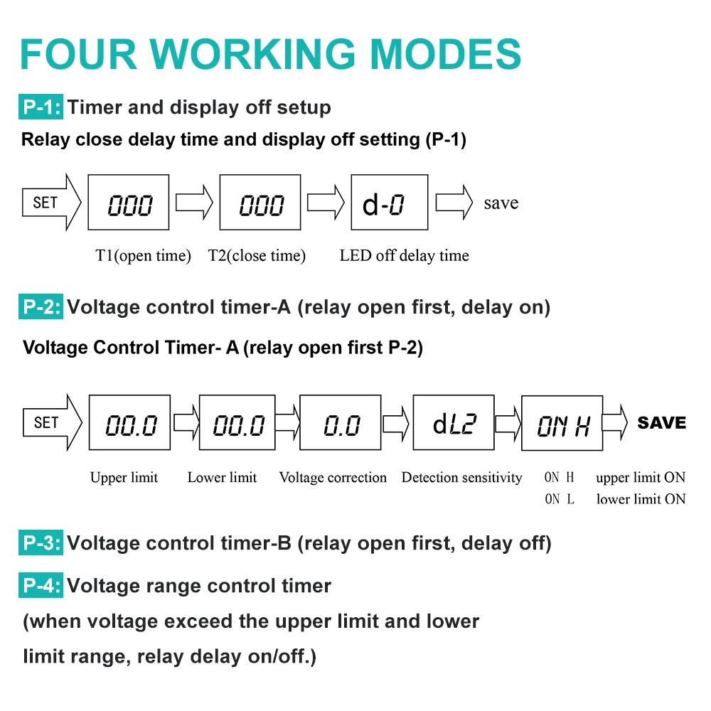 DC 6~80V Voltage Monitoring Relay Time Delay Relay Charging Discharge Controller Module Undervoltage Overvoltage Protection