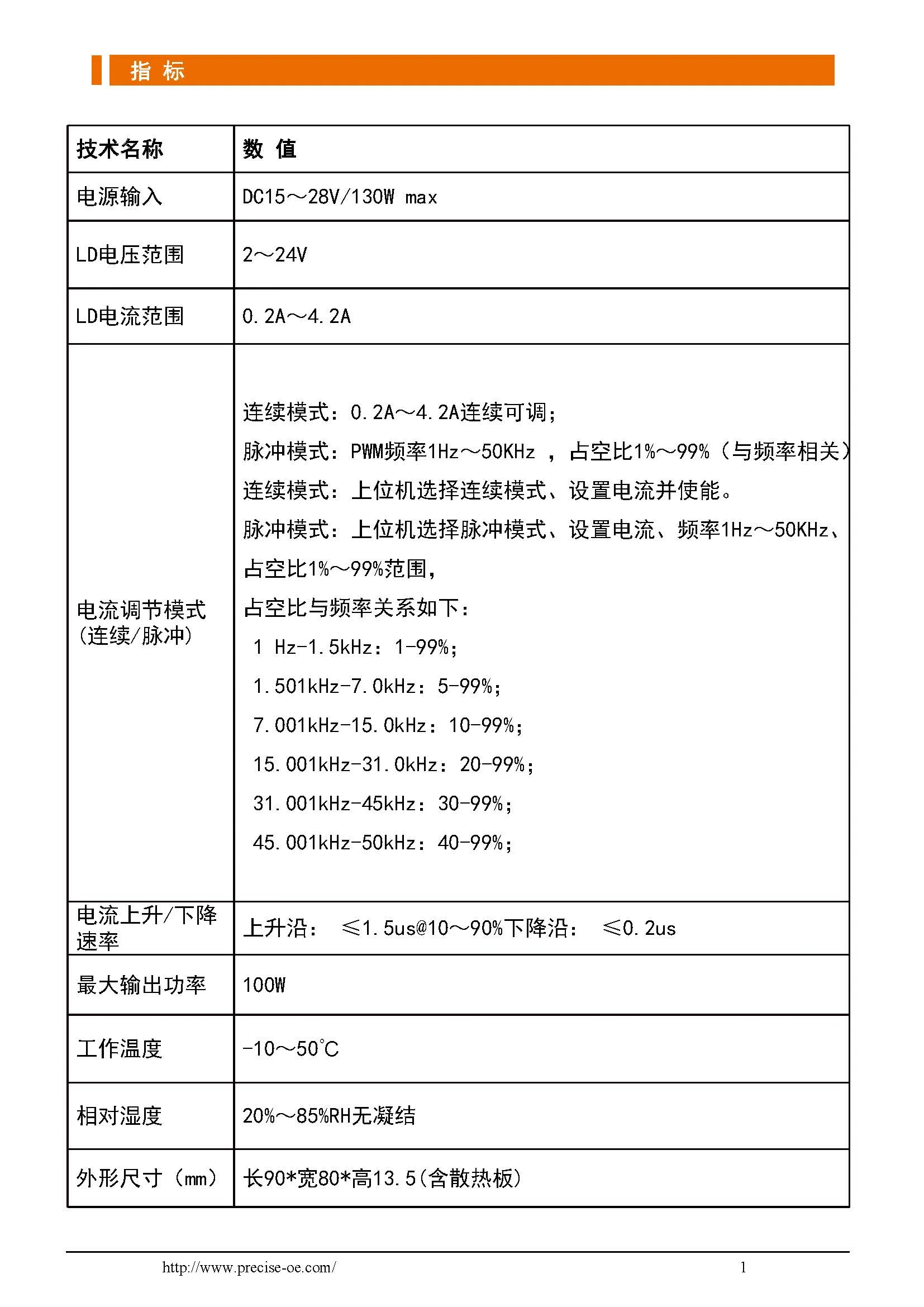 4A Laser Pulse Driv… - image